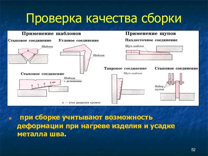 Проверка качества сборки при сборке учитывают возможность деформации при нагреве изделия и усадке металла шва.