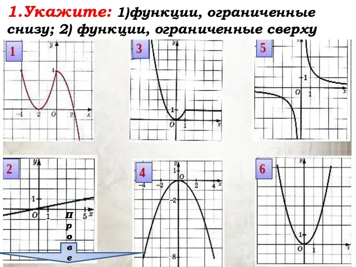 1.Укажите: 1)функции, ограниченные снизу; 2) функции, ограниченные сверху Проверка Проверка