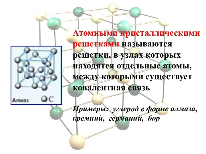 Атомными кристаллическими решетками называются решетки, в узлах которых находятся отдельные атомы,