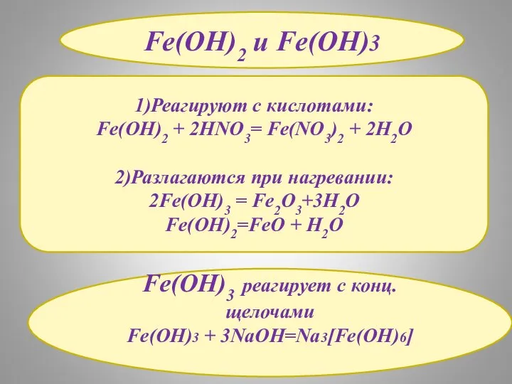 Fe(OH)2 и Fe(OH)3 Fe(OH)3 реагирует с конц. щелочами Fe(OH)3 + 3NaOH=Na3[Fe(OH)6]