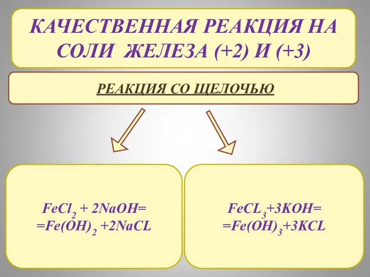 КАЧЕСТВЕННАЯ РЕАКЦИЯ НА СОЛИ ЖЕЛЕЗА (+2) И (+3) РЕАКЦИЯ СО ЩЕЛОЧЬЮ