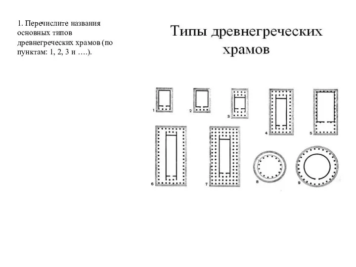 1. Перечислите названия основных типов древнегреческих храмов (по пунктам: 1, 2, 3 и ….).