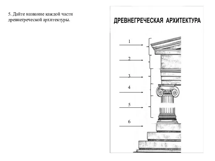 5. Дайте название каждой части древнегреческой архитектуры. 1 2 3 4 5 6