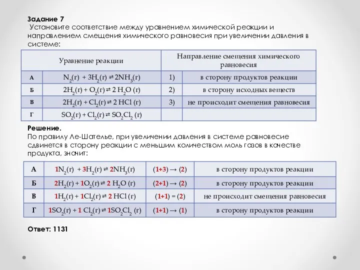 Задание 7 Установите соответствие между уравнением химической реакции и направлением смещения