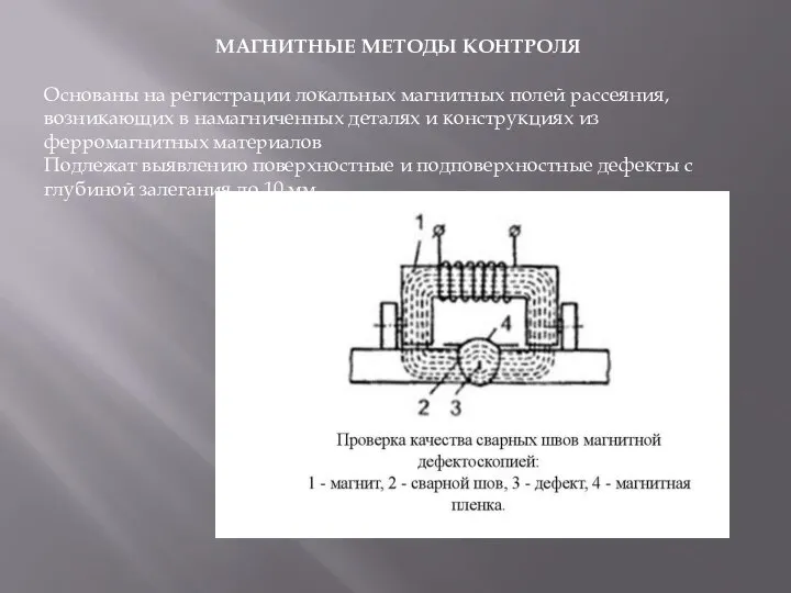 МАГНИТНЫЕ МЕТОДЫ КОНТРОЛЯ Основаны на регистрации локальных магнитных полей рассеяния, возникающих