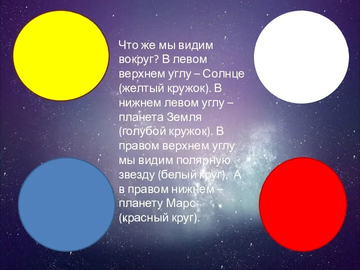 Что же мы видим вокруг? В левом верхнем углу – Солнце