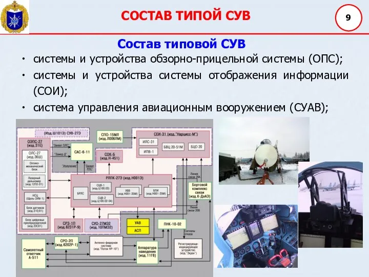 СОСТАВ ТИПОЙ СУВ 9 системы и устройства обзорно-прицельной системы (ОПС); системы