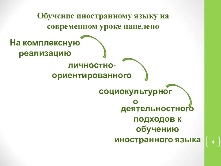 Обучение иностранному языку на современном уроке нацелено На комплексную реализацию личностно-ориентированного