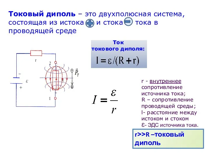 Токовый диполь – это двухполюсная система, состоящая из истока и стока