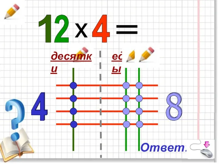 1 4 x = 2 4 8 десятки единицы 4 8 Ответ:48