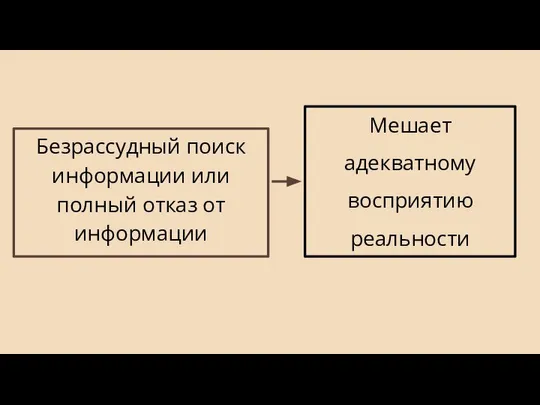 Безрассудный поиск информации или полный отказ от информации Мешает адекватному восприятию реальности