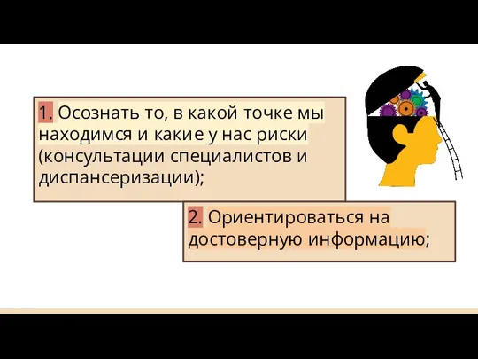 1. Осознать то, в какой точке мы находимся и какие у