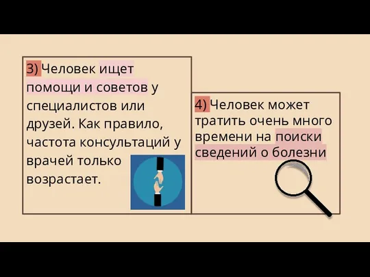 3) Человек ищет помощи и советов у специалистов или друзей. Как