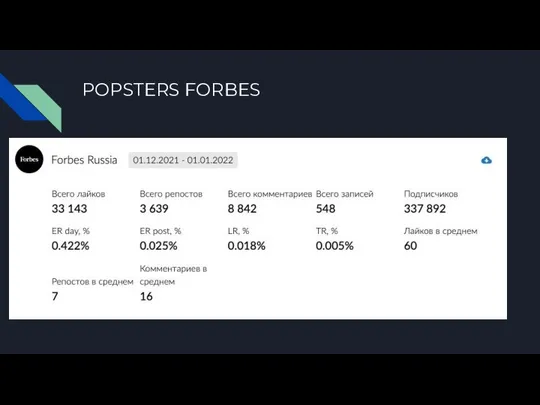 POPSTERS FORBES