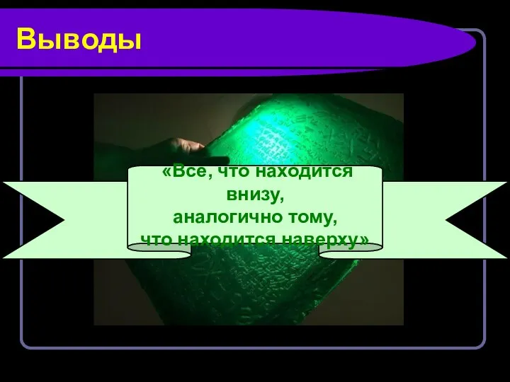 Выводы «Все, что находится внизу, аналогично тому, что находится наверху»