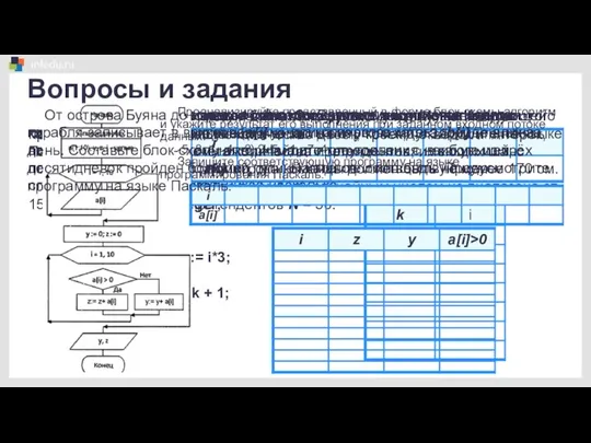 Вопросы и задания Определите, что будет напечатано в результате выполнения следующей