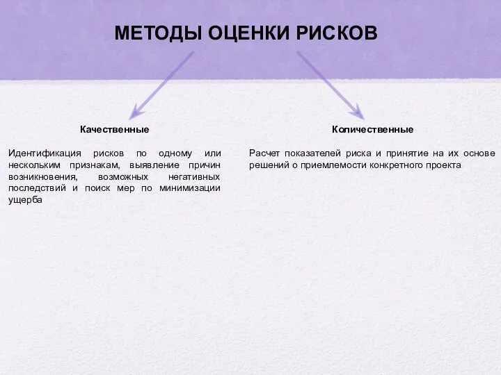 МЕТОДЫ ОЦЕНКИ РИСКОВ Качественные Идентификация рисков по одному или нескольким признакам,