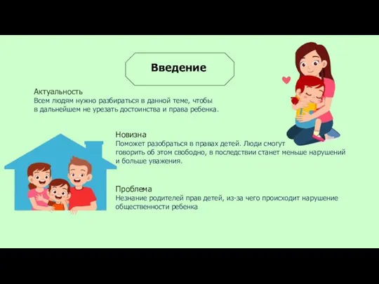 Введение Актуальность Всем людям нужно разбираться в данной теме, чтобы в