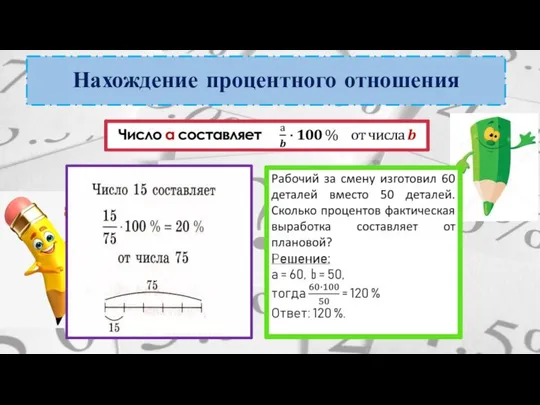 Нахождение процентного отношения