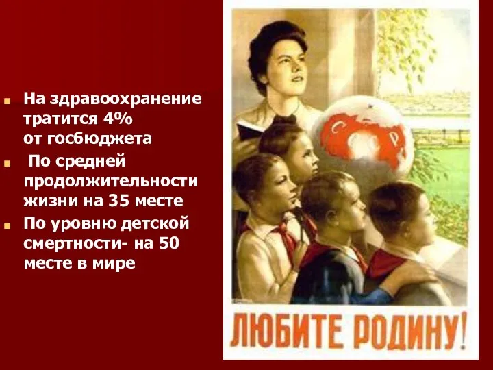 На здравоохранение тратится 4% от госбюджета По средней продолжительности жизни на