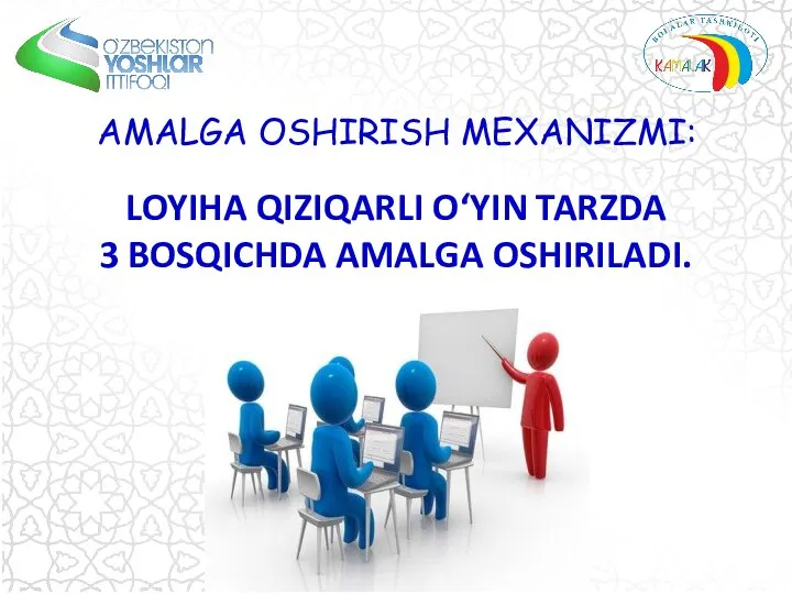 AMALGA OSHIRISH MEXANIZMI: LOYIHA QIZIQARLI O‘YIN TARZDA 3 BOSQICHDA AMALGA OSHIRILADI.