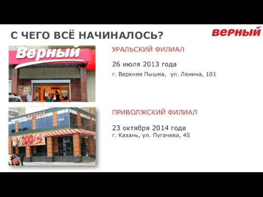 УРАЛЬСКИЙ ФИЛИАЛ 26 июля 2013 года г. Верхняя Пышма, ул. Ленина,