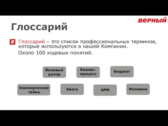 Глоссарий Глоссарий – это список профессиональных терминов, которые используются в нашей