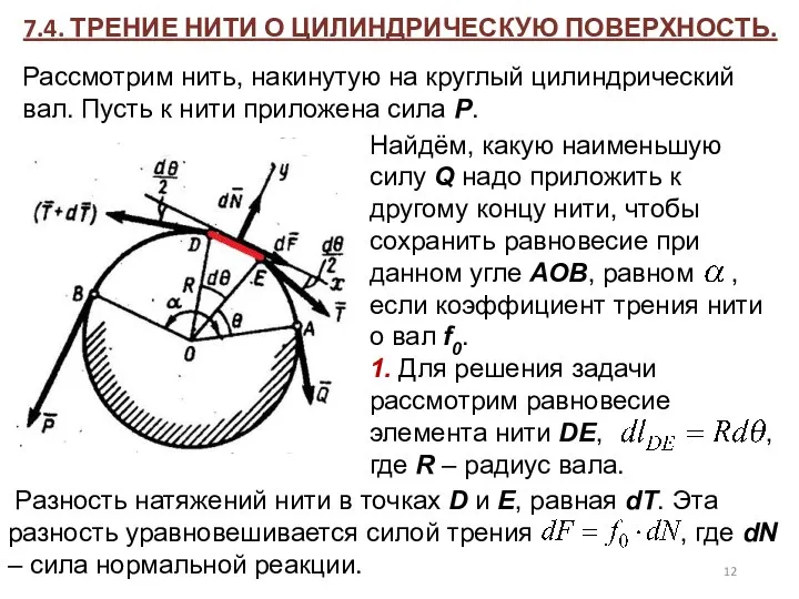 7.4. ТРЕНИЕ НИТИ О ЦИЛИНДРИЧЕСКУЮ ПОВЕРХНОСТЬ. Рассмотрим нить, накинутую на круглый