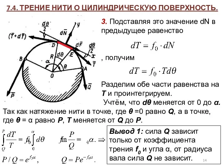 7.4. ТРЕНИЕ НИТИ О ЦИЛИНДРИЧЕСКУЮ ПОВЕРХНОСТЬ. 3. Подставляя это значение dN