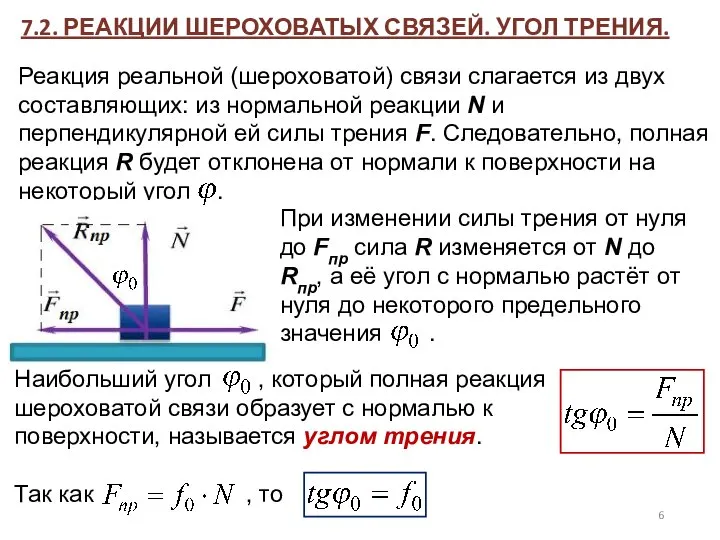 7.2. РЕАКЦИИ ШЕРОХОВАТЫХ СВЯЗЕЙ. УГОЛ ТРЕНИЯ. Реакция реальной (шероховатой) связи слагается