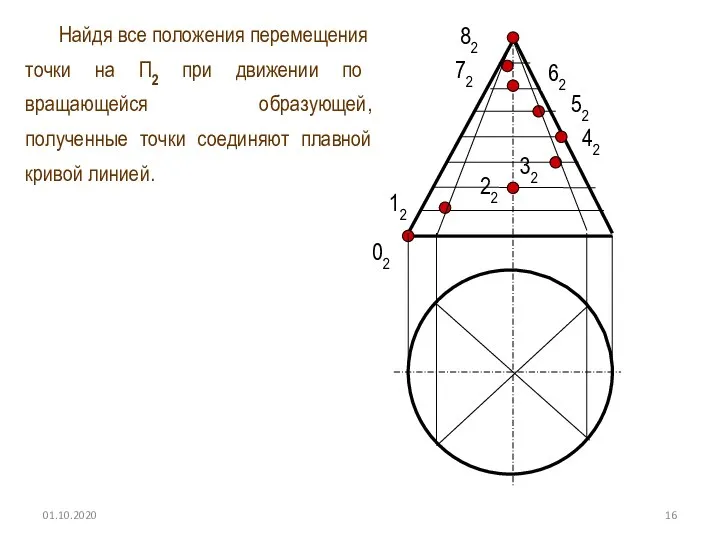 01.10.2020 02 82 12 22 32 52 42 62 72 Найдя