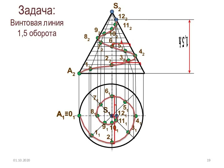 Задача: Винтовая линия 1,5 оборота 01.10.2020 S2 А2 А1 S1 A1≡01