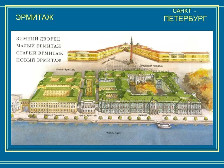 ЭРМИТАЖ САНКТ - ПЕТЕРБУРГ Ансамбль Дворцовой Площади