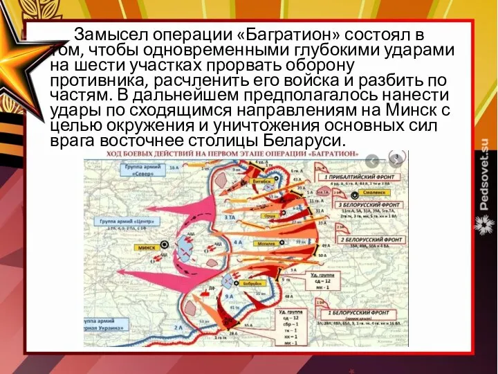 Замысел операции «Багратион» состоял в том, чтобы одновременными глубокими ударами на