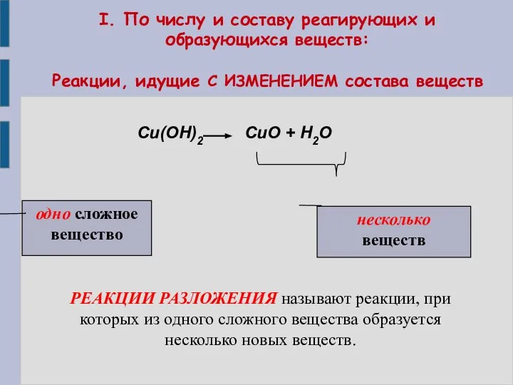 I. По числу и составу реагирующих и образующихся веществ: Реакции, идущие