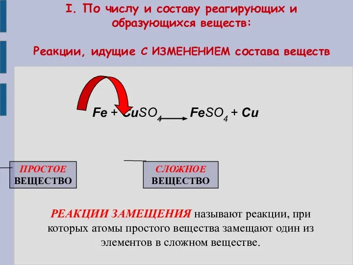 I. По числу и составу реагирующих и образующихся веществ: Реакции, идущие