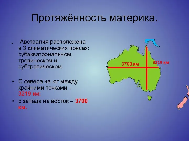 Протяжённость материка. . Австралия расположена в 3 климатических поясах: субэкваториальном, тропическом