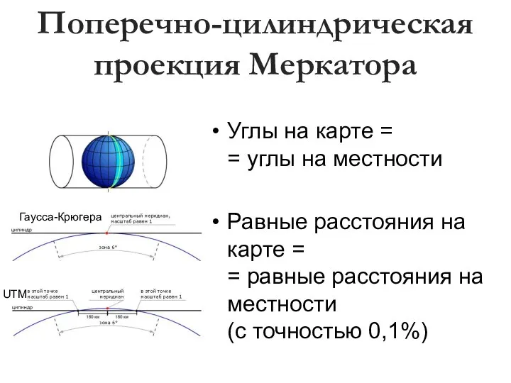 Поперечно-цилиндрическая проекция Меркатора Гаусса-Крюгера UTM Углы на карте = = углы