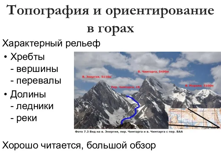 Топография и ориентирование в горах Характерный рельеф Хребты - вершины -