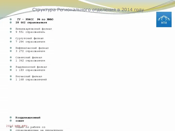 Структура Регионального отделения в 2014 году Структура Регионального отделения в 2014