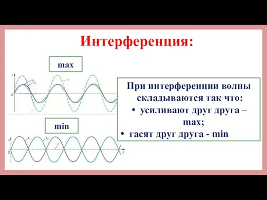 Интерференция: max min При интерференции волны складываются так что: усиливают друг