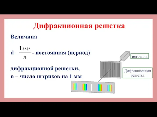 Дифракционная решетка Величина d = - постоянная (период) дифракционной решетки, n