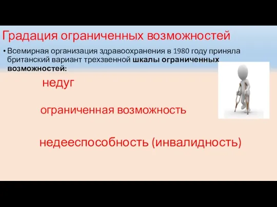 Градация ограниченных возможностей Всемирная организация здравоохранения в 1980 году приняла британский