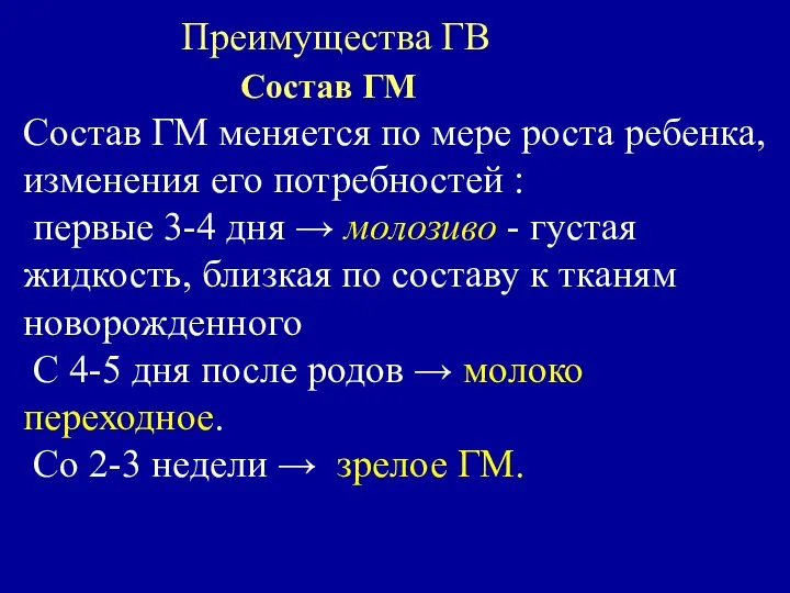 Преимущества ГВ Состав ГМ Состав ГМ меняется по мере роста ребенка,