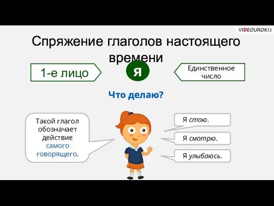 Спряжение глаголов настоящего времени 1-е лицо я Единственное число Что делаю?