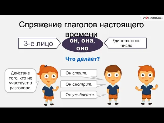 3-е лицо он, она, оно Единственное число Что делает? Действие того,