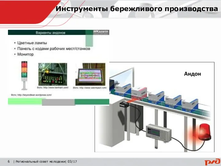 | Региональный совет молодежи| 03/17 Инструменты бережливого производства