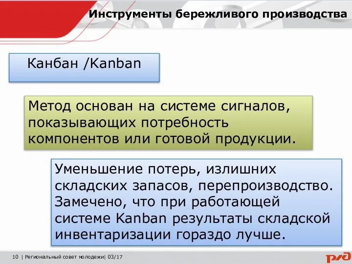 | Региональный совет молодежи| 03/17 Инструменты бережливого производства Канбан /Kanban Метод