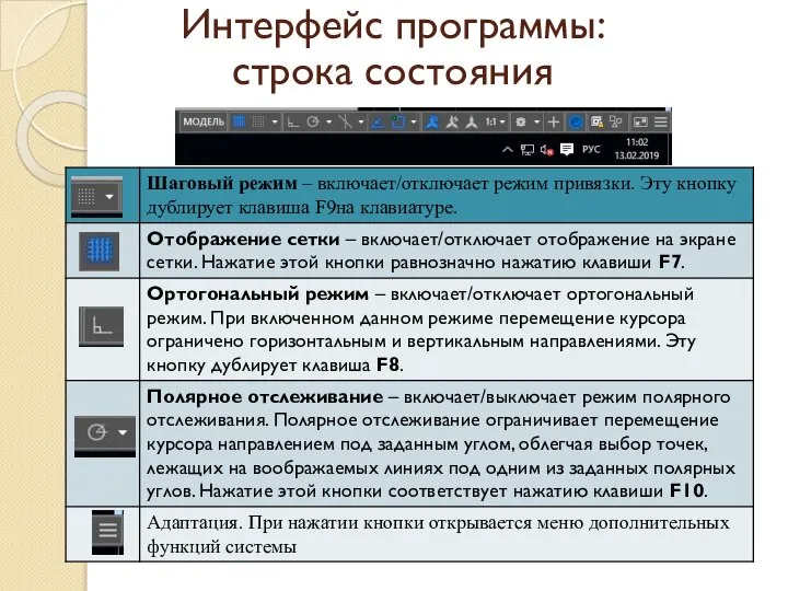 Интерфейс программы: строка состояния