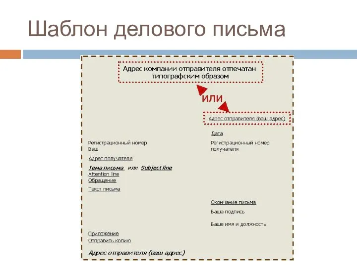 Шаблон делового письма